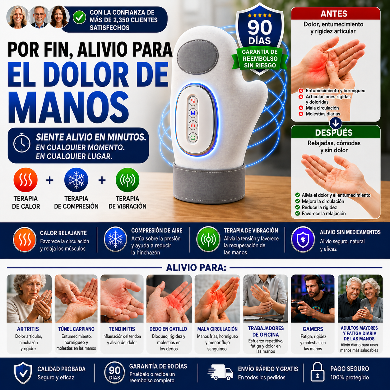 Masajeador Inteligente de Manos 3 en 1™ – Alivio para el entumecimiento, la rigidez y el dolor de manos